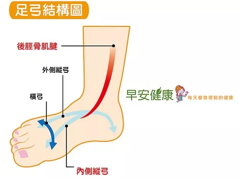 圖片關鍵詞