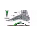 矯形鞋墊為什么可以緩解足部疾??？